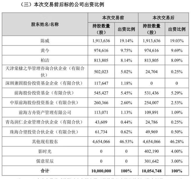 万达电影投资52TOYS｜角研社《王者荣耀》10周年IP联名开启(图5)